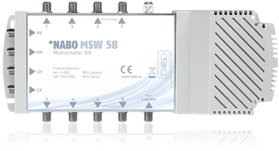 NABO MSW 58 + Quattro LNB - Produktbild