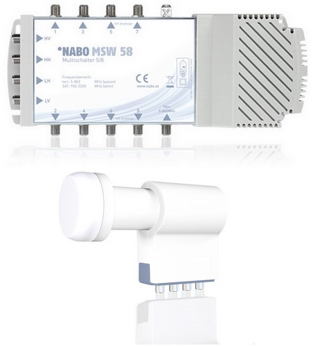 NABO MSW 58 + Quattro LNB Produktbild