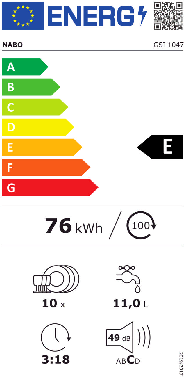 Energy Label
