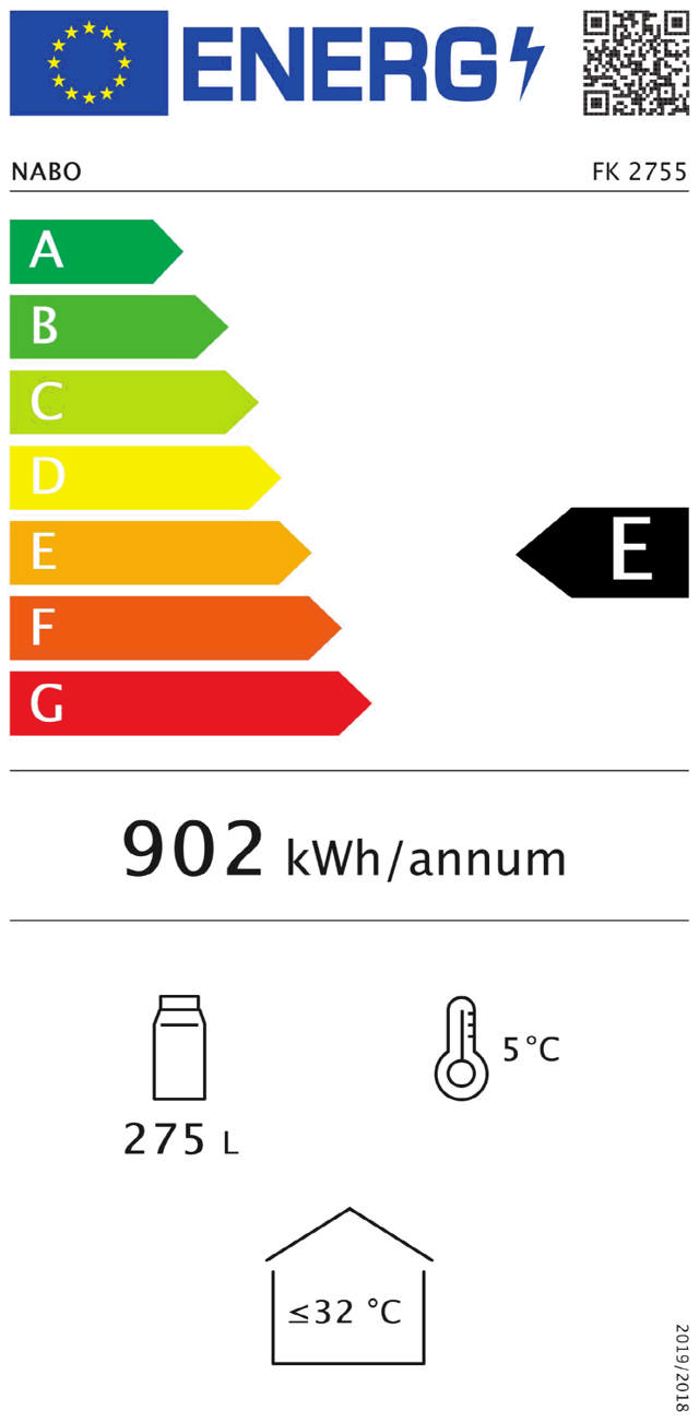 Energy Label