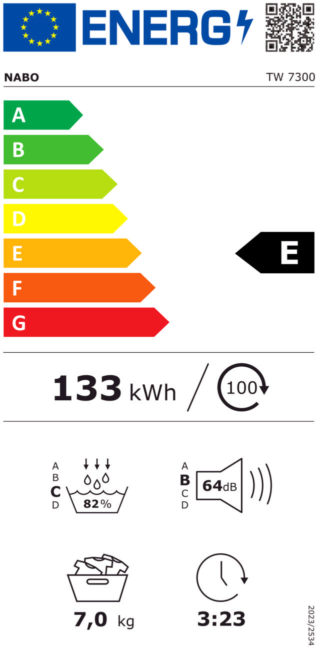 Energy Label