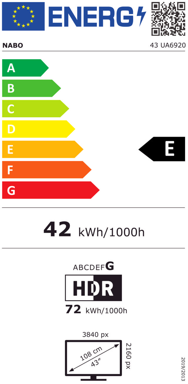 Energy Label