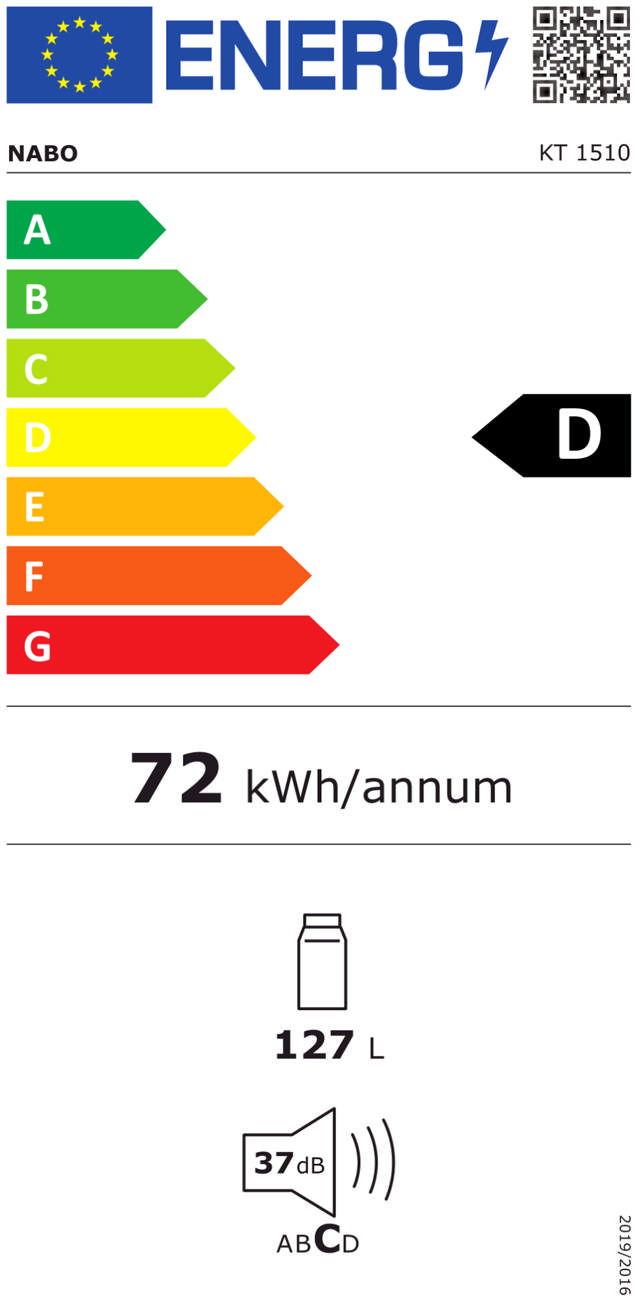 Energy Label