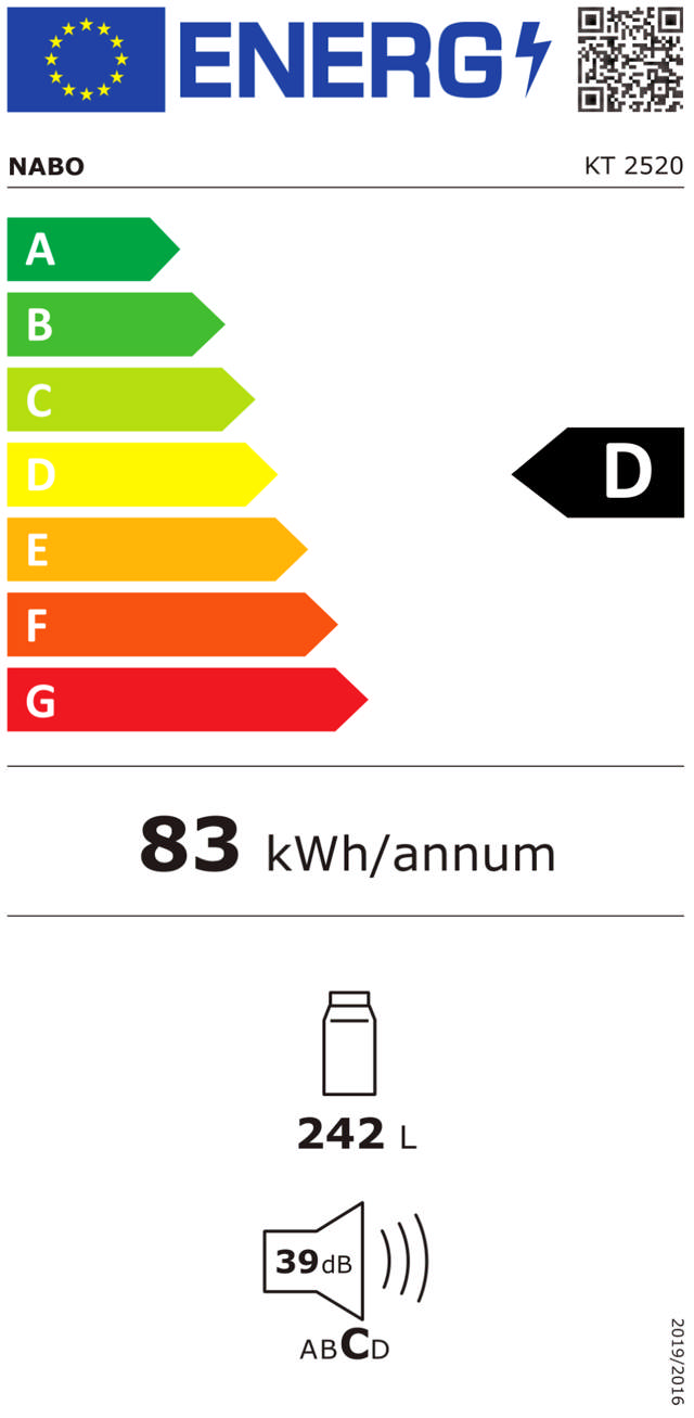 Energy Label