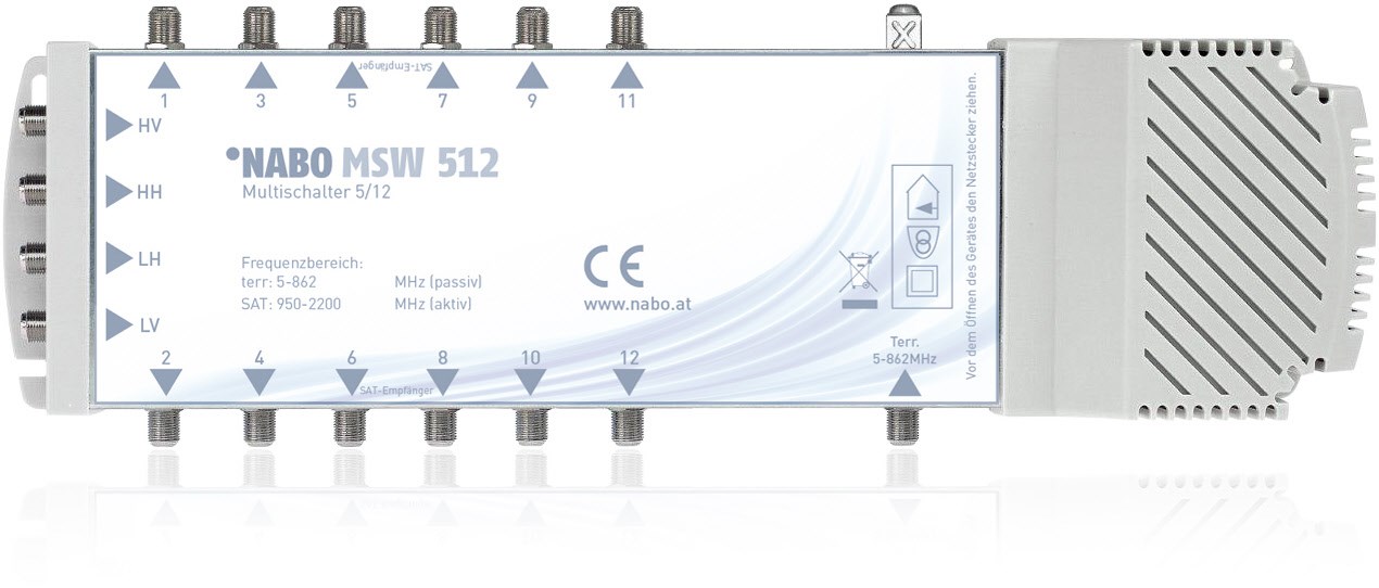 NABO MSW 512 + Quattro LNB - Produktbild