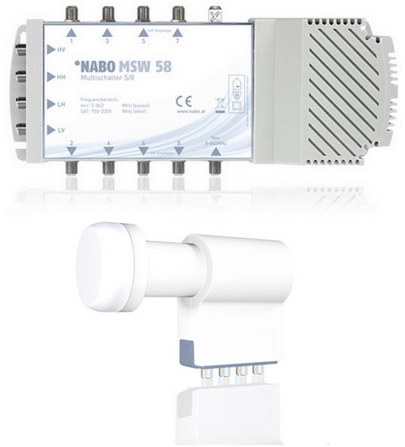 NABO MSW 58 + Quattro LNB - Produktbild